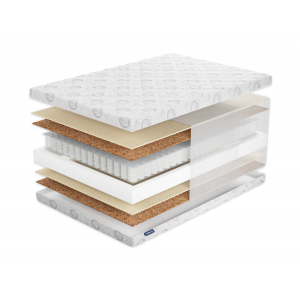 Матрас Фабрика Сна Топ-7.14 Калинковичи