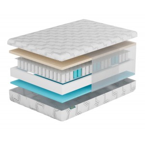 Матрас Фабрика Сна S9 Калинковичи