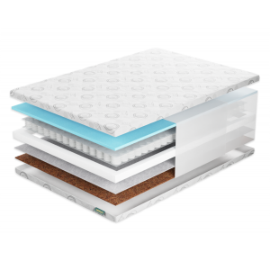 Матрас Фабрика Сна Топ 4 Калинковичи