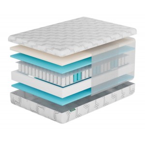 Матрас Фабрика Сна S8  с эффектом памяти Калинковичи