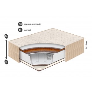Матрас Belson ЗИМА-ЛЕТО К-02 Калинковичи