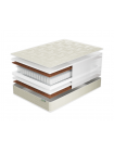 Матрас Фабрика Сна Топ-10 Калинковичи